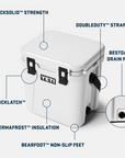 Yeti Roadie 24 Cool Box 2.0 - White