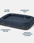Yeti Boomer Small Dog Bed - Navy