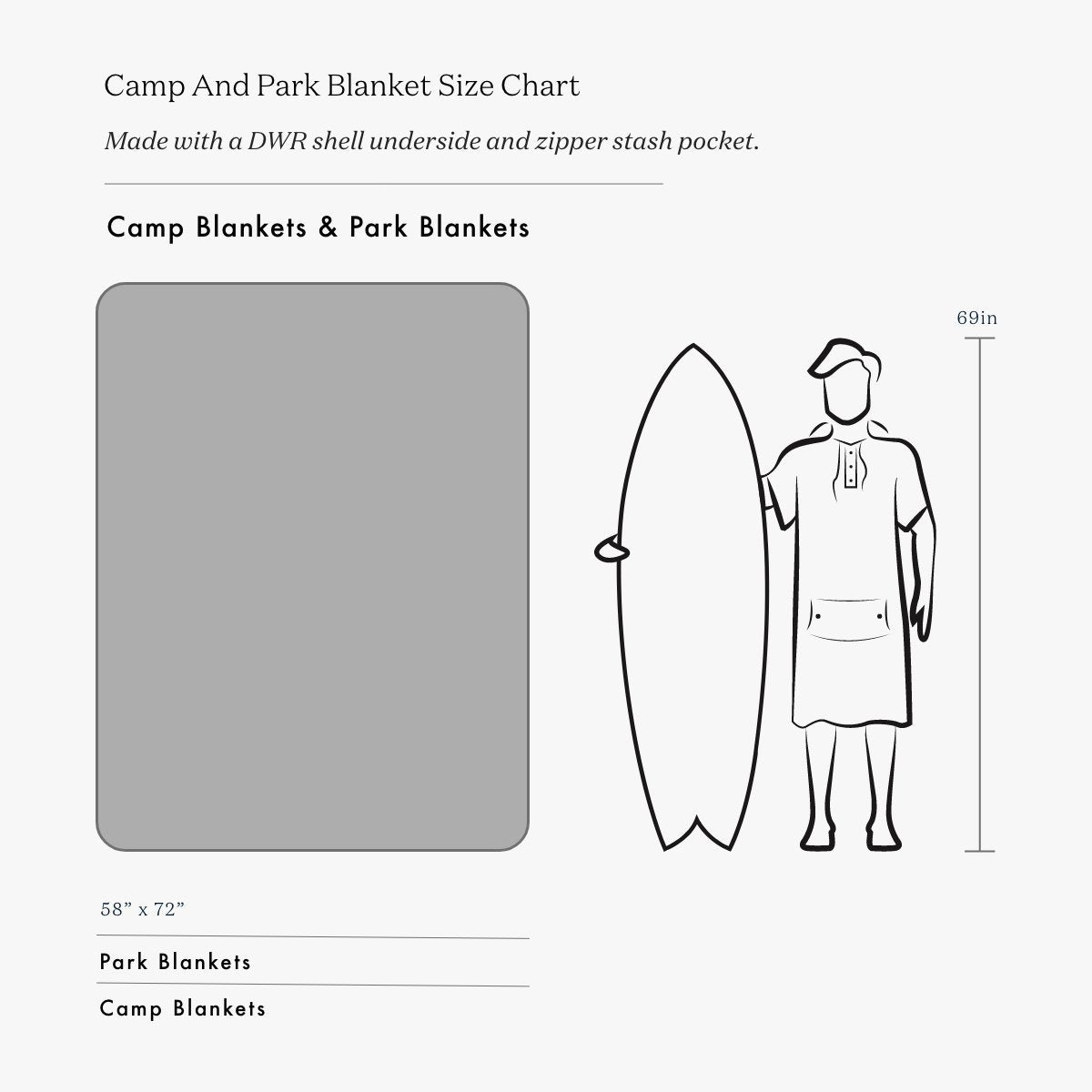 Slowtide Deadhead Camp Blanket - Cream