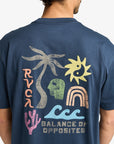 RVCA Mens Deep Think T-Shirt - Moody Blue